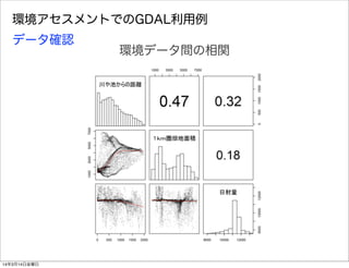 環境アセスメントでのGDAL利用例
データ確認
環境データ間の相関
14年3月14日金曜日
 
