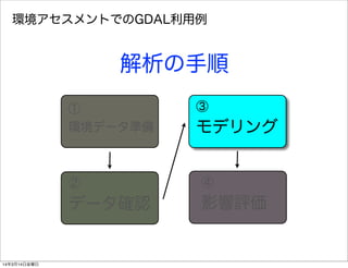 ①
環境データ準備
②
データ確認
③
モデリング
④
影響評価
環境アセスメントでのGDAL利用例
解析の手順
14年3月14日金曜日
 