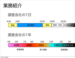 業務紹介
調査会社の1日
調査会社の1年
移動 野外調査 移動 整理・同定・とりまとめ
6:00 8:30 16:30 19:00 20:00
4月
春調査 夏調査 秋調査
5月 7月 8月 10月 12月 2月
冬調査 とりまとめ
猛禽調査 渡り調査 猛禽調査
3月
14年3月14日金曜日
 