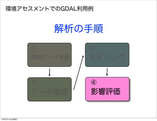 ①
環境データ準備
②
データ確認
③
モデリング
④
影響評価
環境アセスメントでのGDAL利用例
解析の手順
14年3月14日金曜日
 