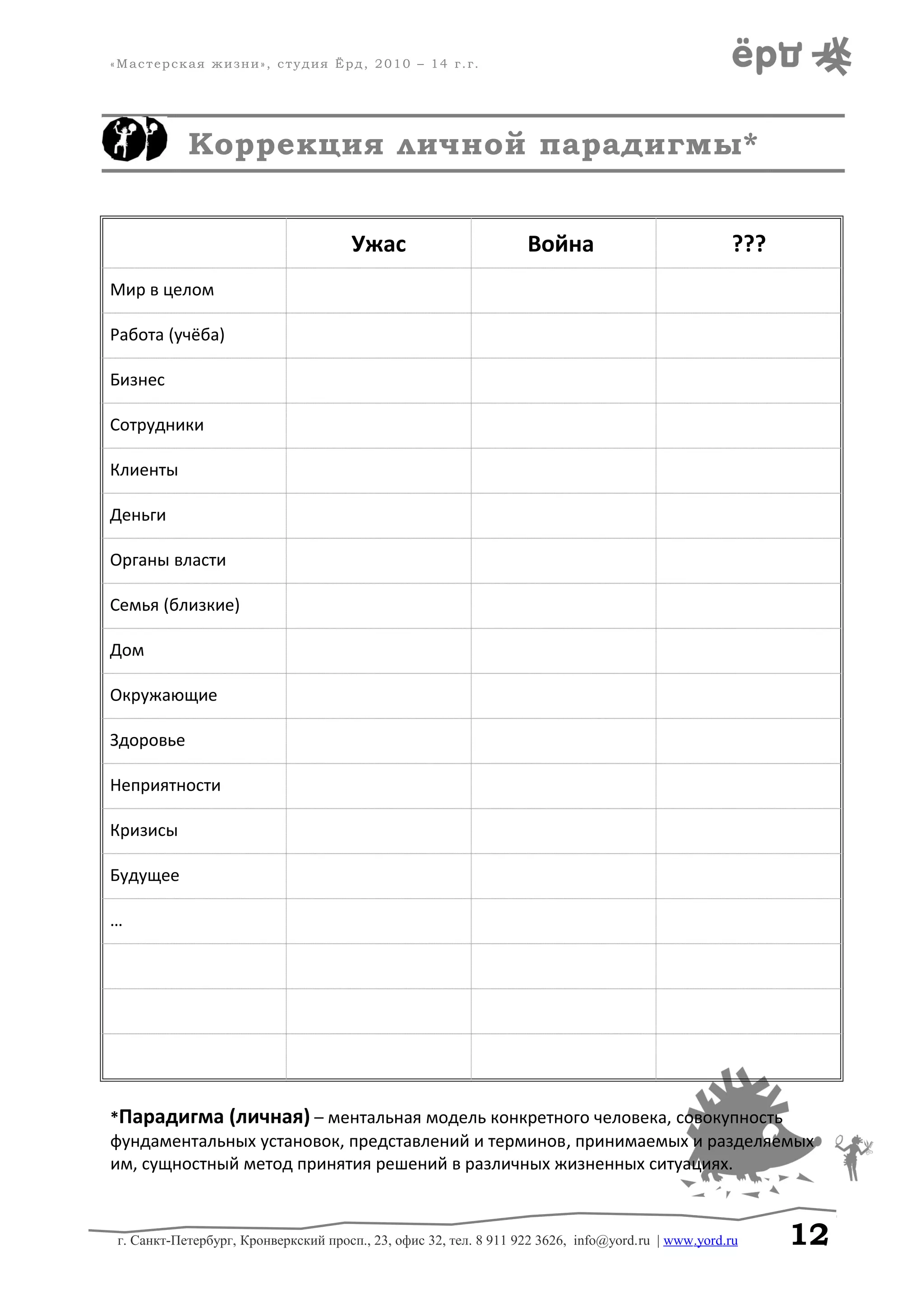 «Мастерская жизни», студия Ёрд, 2010 – 14 г.г.
Коррекция личной парадигмы*
Ужас Война ???
Мир в целом
Работа (учёба)
Бизнес
Сотрудники
Клиенты
Деньги
Органы власти
Семья (близкие)
Дом
Окружающие
Здоровье
Неприятности
Кризисы
Будущее
…
*Парадигма (личная) – ментальная модель конкретного человека, совокупность
фундаментальных установок, представлений и терминов, принимаемых и разделяемых
им, сущностный метод принятия решений в различных жизненных ситуациях.
г. Санкт-Петербург, Кронверкский просп., 23, офис 32, тел. 8 911 922 3626, info@yord.ru | www.yord.ru 12
 