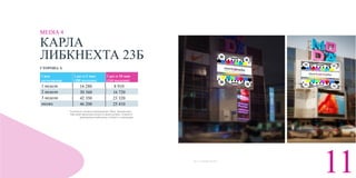 MEDIA 4
КАРЛА
ЛИБКНЕХТА 23Б	
  
СТОРОНА А
*стоимость указана за размещение 10сек. видеоролика.
	
  При иной продолжительности видео ролика, стоимоcть
	
   	
  размещения необходимо уточнить у менеджера
Срок
размещения
1 неделя
2 недели
3 недели
месяц
1 раз в 10 мин
(144 выходов)
	
  	
  	
  8 910
	
  	
  16 720
	
  	
  23 320
	
  	
  25 410
1 раз в 5 мин
(288 выходов)
	
  16 280
	
  30 360
	
  42 350
	
  46 200
112014 © MORRIS MEDIA
 