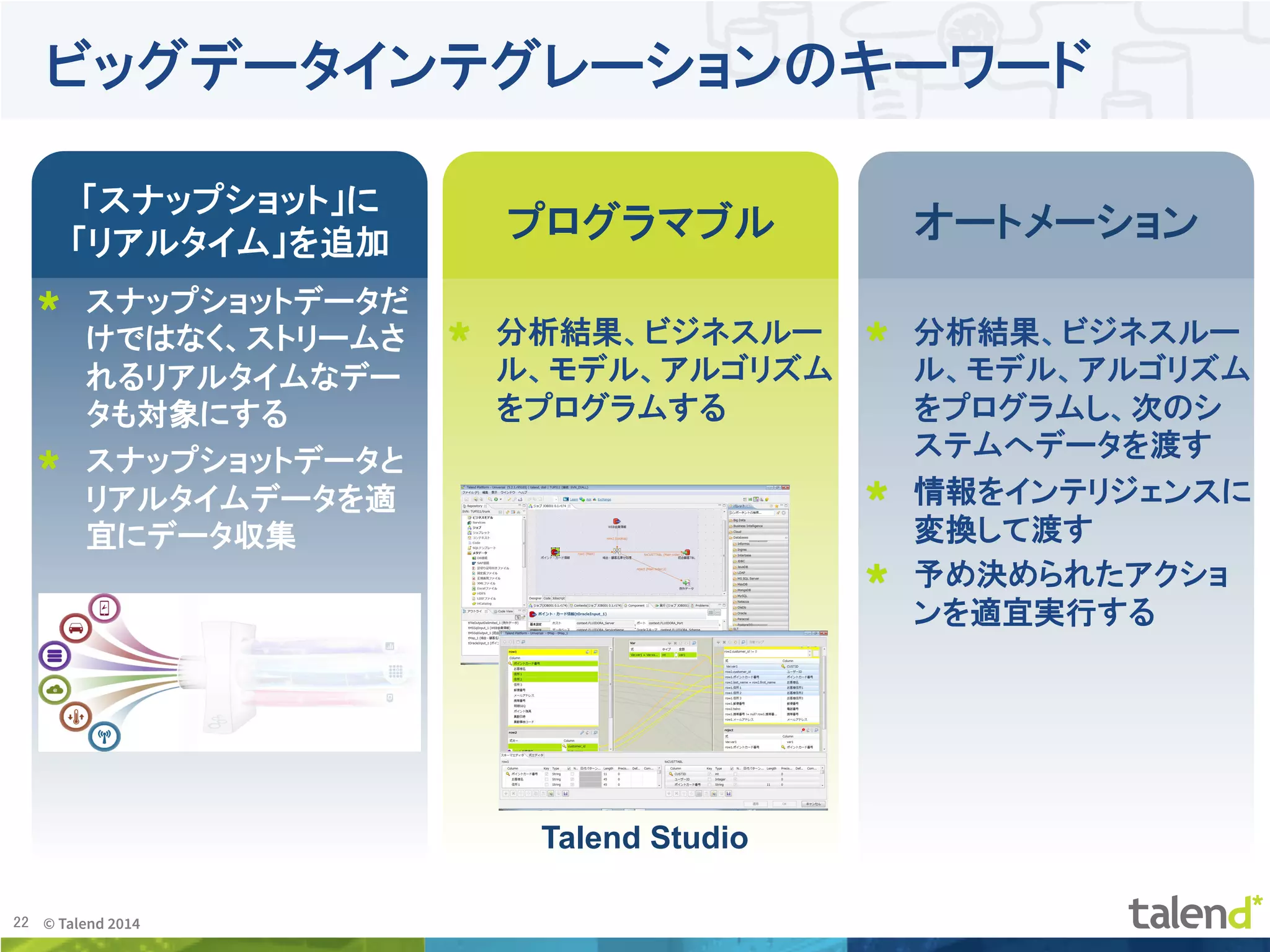 22	
 © Talend 2014	
ビッグデータインテグレーションのキーワード
プログラマブル
!   分析結果、ビジネスルー
ル、モデル、アルゴリズム
をプログラムする
Talend Studio	
オートメーション
!   分析結果、ビジネスルー
ル、モデル、アルゴリズム
をプログラムし、次のシ
ステムへデータを渡す
!   情報をインテリジェンスに
変換して渡す
!   予め決められたアクショ
ンを適宜実行する
「スナップショット」に
「リアルタイム」を追加
!   スナップショットデータだ
けではなく、ストリームさ
れるリアルタイムなデー
タも対象にする
!   スナップショットデータと
リアルタイムデータを適
宜にデータ収集
 