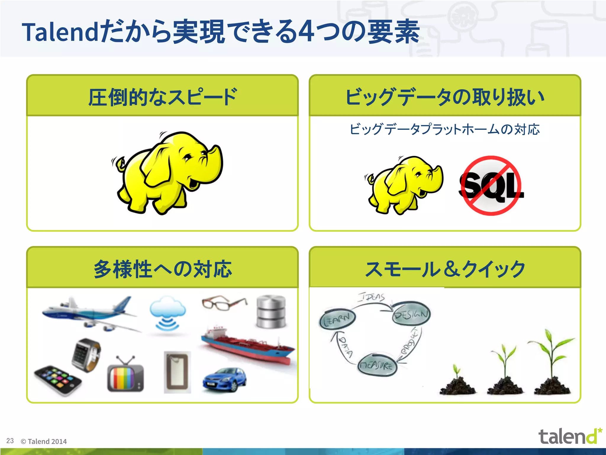 23	
 © Talend 2014	
Talendだから実現できる４つの要素
圧倒的なスピード
多様性への対応
ビッグデータプラットホームの対応


	
ビッグデータの取り扱い
スモール＆クイック
 
