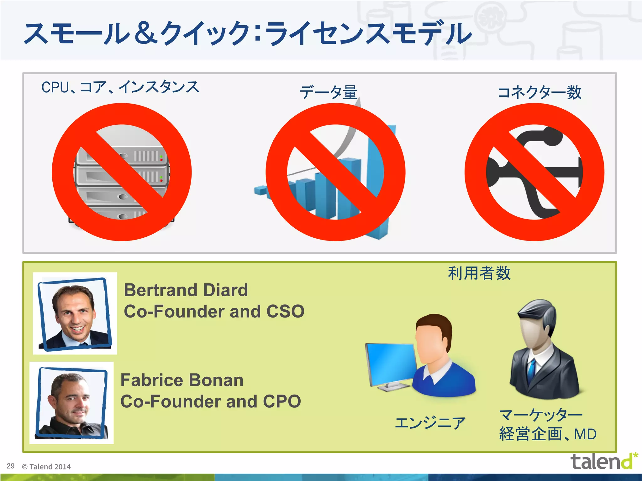 29	
 © Talend 2014	
スモール＆クイック：ライセンスモデル
Bertrand Diard
Co-Founder and CSO	
Fabrice Bonan
Co-Founder and CPO	
CPU、コア、インスタンス	
 コネクター数	
データ量	
利用者数	
エンジニア	
マーケッター
経営企画、MD	
 