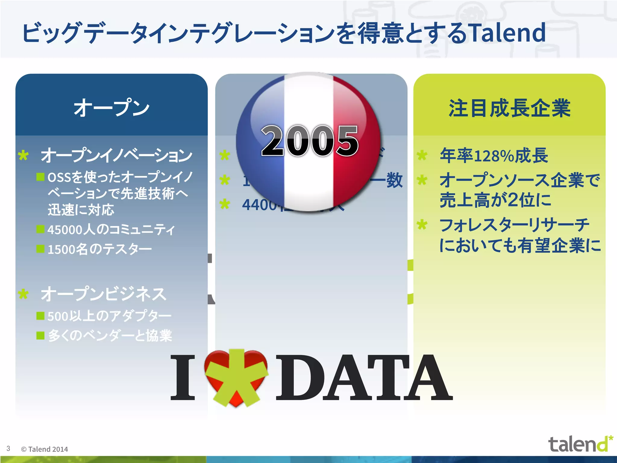 3	
 © Talend 2014	
ビッグデータインテグレーションを得意とするTalend
オープン
!   オープンイノベーション
n OSSを使ったオープンイノ
ベーションで先進技術へ
迅速に対応
n 45000人のコミュニティ
n 1500名のテスター
!   オープンビジネス
n 500以上のアダプター
n 多くのベンダーと協業
豊富な実績
!   2000万ダウンロード
!   100万人のユーザー数
!   4400社の導入
注目成長企業
!   年率128%成長
!   オープンソース企業で
売上高が２位に
!   フォレスターリサーチ
においても有望企業に
I DATA
 