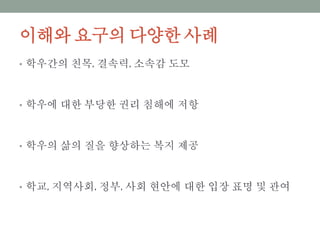 이해와 요구의 다양한 사례
• 학우간의 친목, 결속력, 소속감 도모
• 학우에 대한 부당한 권리 침해에 저항
• 학우의 삶의 질을 향상하는 복지 제공
• 학교, 지역사회, 정부, 사회 현안에 대한 입장 표명 및 관여
 