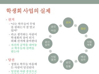 학생회 사업의 실제
선거
당선
사업
계획
예산
심의
승인
집행
사업
결과
결산
심의
승인
마감
• 선거
• “나는 학우들이 무엇을
원하는지 잘 알고 있어”
• 라고 생각하는 사람이
학생회의 장이 되기 위해
선거에 출마한다
• 자신의 공약을 내어놓고
학우들의 선택을 받는다
• 당선
• 정말로 학우들 마음에
든 사람이 당선된다
• 당선된 사람 중심으로
집행기구를 구성한다
 