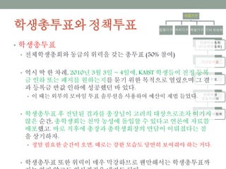 학생총투표와 정책투표
의결기구
집행기구 자치기구 특별기구 기타 위원회
전체학생총회
(비상학생총회)
학생총투표
정책투표
전체학생
대표자회의
중앙운영위원회
• 학생총투표
• 전체학생총회와 동급의 위력을 갖는 총투표 (50% 참여)
• 역시 딱 한 차례, 2010년 3월 3일 ~ 4일에, KAIST 학생들이 진정 등록금
인하 또는 폐지를 원하는지를 묻기 위한 목적으로 열렸으며 그 결과 등록금
반값 인하에 성공했던 바 있다.
• 이 때는 외부의 모바일 투표 솔루션을 사용하여 예산이 제법 들었다.
• 학생총투표 후 전달된 결과를 총장님이 고려의 대상으로조차 여기지 않은
순간, 총학생회는 천막 농성에 돌입할 수 있다고 언론에 자료를 배포했고.
바로 직후에 총장과 총학생회장의 면담이 이뤄졌다는 점을 상기하자.
• 정말 필요한 순간이 오면, 때로는 강한 모습도 당연히 보여줘야 하는 거다.
• 학생총투표 또한 위력이 매우 막강하므로 웬만해서는 학생총투표까지는
하지 않고도 의사결정을 내려도 된다.
 