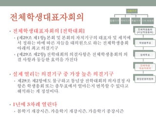 2014.03.22.중앙운영위원입문서