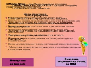  Стимулювання учнів до висловлювання власної думки.
 Формування, розвиток та удосконалення вміння учнів формулювати мету
особистої діяльності та підбивати підсумки за її результатами.
 Коментування учнями розв’язаних ними задач,виконаних креслень.
 Застосування взаємодопомоги, взаємоперевірки з подальшим
коментуванням.
 Організація парної, групової роботи.
 Підготовка учнями завдань, запитань для інших учнів на уроки та
позакласні заходи.
 Випуск математичних газет з метою популяризації математичних знань.
 Забезпечення толерантного спілкування учнів у процесі роботи на уроках і
в позакласних заходах. 
КОМУНІКАТИВНА – передбачає опанування аспектами
усного і писемного спілкуванням
 Використання випереджальних завдань.
 Залучення учнів до роботи консультантами,
інструкторами.
 Залучення учнів до дослідницької діяльності.
 Залучення учнів до пояснення нового
матеріалу.
 
САМОРОЗВИТКУ ТА САМООСВІТИ – пов’язана з потребою
і готовністю постійно навчатися
Вивчення
теоретичних засад
та ППД
Шляхи формування
Шляхи формування
Методична
рефлексія
 