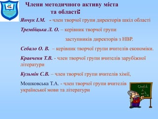 Члени методичного активу міста
та області:
Янчук І.М. - член творчої групи директорів шкіл області
Трембіцька Л. О. – керівник творчої групи
заступників директорів з НВР.
Себало О. В. – керівник творчої групи вчителів економіки.
Кравченя Т.В. - член творчої групи вчителів зарубіжної
літератури
Кузьмін С.В. – член творчої групи вчителів хімії,
Мошковська Т.А. - член творчої групи вчителів
української мови та літератури
 
