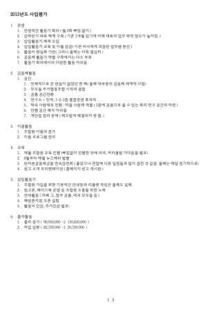2013년도 사업평가
1. 운영
1. 안정적인 활동가 회의 ( 월 2회 빠짐 없이 )
2. 상하반기 대표 체계 구축 ( 기존 1개월 임기에 비해 대표의 업무 파악 정도가 높아짐. )
3. 상임활동가 체제 도입
4. 상임활동가 교육 및 이월 성공( 기존 비서에게 과중된 업무량 분산 )
5. 활동비 현실화 기반( 그러니 올해는 더욱 열심히 )
6. 공동체 활동가 역할 구축에서는 다소 부족
7. 활동가 회의에서의 다양한 활동 아쉬움.
2. 공동체활동
1. 공간
1. 전체적으로 큰 변동이 없었던 한 해( 올해 대부분의 공동체 재계약 시점)
2. 모두들 주거협동조합 시작과 결합
3. 공룡 공간전환
4. 연구소 + 민박, 1-2-3층 통합운영 효과적
5. 학숙 사랑채로 전환 : 마을 사랑채 역할 ( 3층에 공용으로 쓸 수 있는 회의 연구 공간의 마련 )
6. 만행 공간 해지 아쉬움
7. 계단집 정리 문제 ( 매끄럽게 해결되지 못 함. )
3. 이용활동
1. 조합원 이용의 증가
2. 이용 프로그램 정리
4. 교육
1. 매월 조합원 교육 진행 (빠짐없이 진행한 것에 의의, 커리큘럼 가다듬을 필요)
2. 8월부터 매월 뉴스레터 발행
3. 반자본공동체금융 연속강연회 ( 좋았으나 연말에 다른 일정들과 많이 겹친 것 같음. 올해는 매달 정기적으로)
4. 빙고 소개 프리젠테이션 ( 홈페이지 빈고 게시판 )
5. 상임활동가
1. 조합원 가입을 위한 기본적인 안내문과 리플렛 작성은 올해도 실패.
2. 빙고폰, 페이스북 운영 등 조합원 소통을 위한 노력
3. 연대활동 ( 까페 그, 청주 공룡, 역곡 모두들 등 )
4. 해방촌지점 오픈 실험
5. 활동비 인상, 추가인상 필요
6. 출자활동
1. 출자 증가 ( 90,950,000 -> 130,830,000 )
2. 차입 상환 ( 82,700,000 -> 20,700,000 )
１３
 