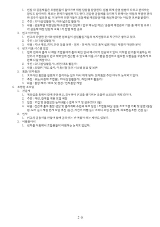 1. 빈집 내 공동체들은 조합원들이 돌아가며 재정 담당을 담당한다. 집별 회계 운영 방법이 다르고 관리하는
양식도 상이하다. 때로는 문제가 발생하기도 한다. 건강한 공동체를 유지하기 위해서는 재정의 투명한 관리
와 공유가 필요한 법. 이 분야의 전문가들이 공동체별 재정담당자를 육성하겠다는 야심찬 포부를 밝혔다.
2. 추진 : 오디(상임활동가), 자유(넓은집 활동가)
3. 내용 : 공동체별 재정담당자(유경험자) 간담회 / 업무 매뉴얼 작성 / 공동체 재정관리 기본 폼 제작 및 유포 /
각 공동체 재정 담당자 교육 / 각 집별 재정 공유
3. 빈고 아카이빙
1. 빈고의 다양한 문서와 방대한 정보들이 상임활동가들의 부지런함으로 차근차근 쌓이고 있다.
2. 추진 : 오디(상임활동가)
3. 내용 : 지난 재정, 회의, 안건 등을 분류·정리·문서화 / 빈고 용어 설명 작성 / 재정의 다양한 분석
4. 빈고 이용 시스템 점검
1. 얼마 전부터 출자 시 해당 조합원에게 출자 확인 안내 메시지가 전송되고 있다. 이처럼 빈고를 이용하는 데
있어서 조합원들이 쉽고 재미있게 접근할 수 있도록 이용 시스템을 점검하고 필요한 사항들을 꾸준하게 보
완해 나갈 예정이다.
2. 추진 : 오디(상임활동가), 좌인(대표 활동가)
3. 내용 : 조합원 가입, 출자, 이용신청 등의 시스템 점검 및 보완
5. 통장/ 전자통장
1. 오프라인 통장을 발행하고 정리하는 일도 다시 재게 된다. 전자통장 추진 여부도 논의되고 있다.
2. 추진 : 유농(사랑채 조합원), 오디(상임활동가), 좌인(대표 활동가)
3. 내용 : 통장 제작 / 배포 및 점검 / 전자통장 개발
6. 조합원 소모임
1. 건강계
1. 계모임을 통해서 함께 운동하고, 공부하며 건강을 챙기려는 조합원 소모임이 계획 중이다.
2. 추진 : 좌인, 함께할 계원 모집 예정
3. 일정 : 모집 및 운영방안 논의(4월) > 결과 보고 및 공유(2015.1월)
4. 내용 : 건강계 출자 통장 생성 및 출자계획 수립과 목표 달성 / 조합원 대상 운동 프로그램 기획 및 운영 (몸살
림, 요가 등) / 계원 번개 모임 추진 (등산, 자전거 여행 등) / 스터디 모임 진행 (계, 의료협동조합, 건강 등)
2. 빈차
1. 빈고의 공용차를 만들어 함께 공유하는 건 어떨까 하는 제안도 있었다.
3. 여행동아리
1. 빈차를 이용해서 조합원들이 여행하는 논의도 있었다.
２０
 