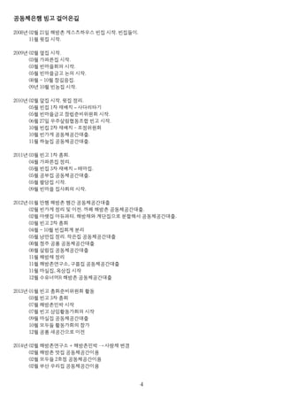 공동체은행 빙고 걸어온길
2008년 02월 21일 해방촌 게스츠하우스 빈집 시작. 빈집들이.
11월 윗집 시작.
2009년 02월 옆집 시작.
03월 가파른집 시작.
03월 빈마을회의 시작.
05월 빈마을금고 논의 시작.
08월 ~ 10월 참길음집.
09년 10월 빈농집 시작.
2010년 02월 앞집 시작. 윗집 정리.
05월 빈집 1차 재배치 사다리타기–
05월 빈마을금고 창립준비위원회 시작.
06월 27일 우주살림협동조합 빈고 시작.
10월 빈집 2차 재배치 - 조정위원회
10월 빈가게 공동체공간대출.
11월 하늘집 공동체공간대출.
2011년 03월 빈고 1차 총회.
04월 가파른집 정리.
05월 빈집 3차 재배치 테마집– .
05월 공부집 공동체공간대출.
05월 팔당집 시작.
09월 빈마을 집사회의 시작.
2012년 01월 만행 해방촌 행간 공동체공간대출
02월 빈가게 정리 및 이전. 까페 해방촌 공동체공간대출.
02월 아랫집 아듀파티. 해방채와 계단집으로 분할해서 공동체공간대출.
03월 빈고 2차 총회
04월 ~ 10월 빈집회계 분리
05월 낭만집 정리. 작은집 공동체공간대출
08월 청주 공룡 공동체공간대출
08월 살림집 공동체공간대출
11월 해방채 정리
11월 해방촌연구소, 구름집 공동체공간대출
11월 마실집, 옥상집 시작
12월 수유너머R 해방촌 공동체공간대출
2013년 01월 빈고 총회준비위원회 활동
03월 빈고 3차 총회
07월 해방촌민박 시작
07월 빈고 상임활동가회의 시작
09월 마실집 공동체공간대출
10월 모두들 활동가회의 참가
12월 공룡 새공간으로 이전
2014년 02월 해방촌연구소 + 해방촌민박 → 사랑채 변경
02월 해방촌 맛집 공동체공간이용
02월 모두들 2호점 공동체공간이용
02월 부산 우리집 공동체공간이용
４
 