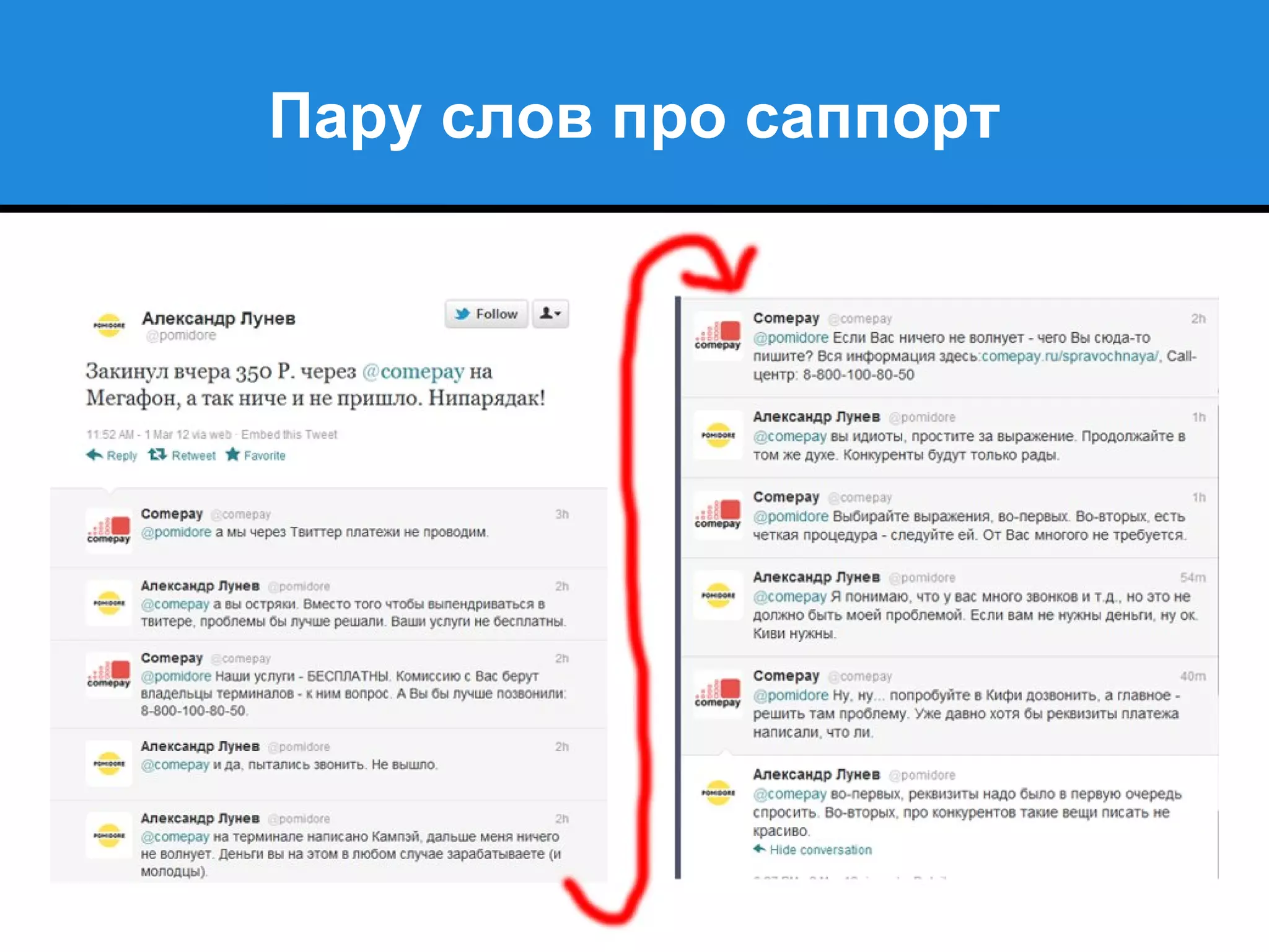 Пару слов про саппорт
 
