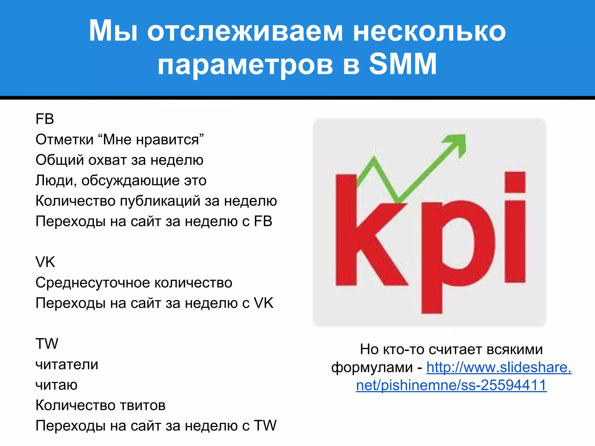 Мы отслеживаем несколько
параметров в SMM
FB
Отметки “Мне нравится”
Общий охват за неделю
Люди, обсуждающие это
Количество публикаций за неделю
Переходы на сайт за неделю с FB
VK
Среднесуточное количество
Переходы на сайт за неделю с VK
TW
читатели
читаю
Количество твитов
Переходы на сайт за неделю с TW
Но кто-то считает всякими
формулами - http://www.slideshare.
net/pishinemne/ss-25594411
 