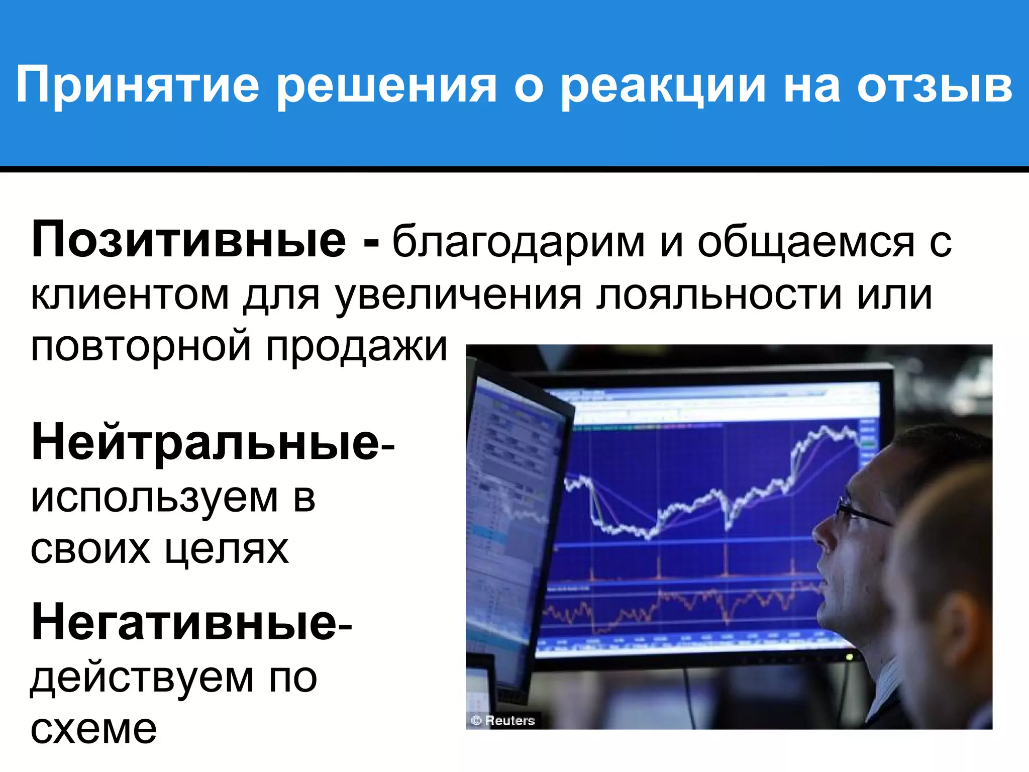 Принятие решения о реакции на отзыв
Позитивные - благодарим и общаемся с
клиентом для увеличения лояльности или
повторной продажи
Нейтральные-
используем в
своих целях
Негативные-
действуем по
схеме
 