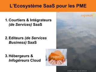 L’Ecosystème SaaS pour les PME
1.Courtiers & Intégrateurs
(de Services) SaaS
2.Editeurs (de Services
Business) SaaS
3.Hébergeurs &
Infogéreurs Cloud
Crédit photo : Loic Simon
 