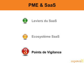 13
Leviers du SaaS
Ecosystème SaaS
Points de Vigilance
PME & SaaS
 