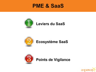 2
PME & SaaS
Leviers du SaaS
Ecosystème SaaS
Points de Vigilance
 
