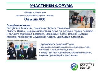 УЧАСТНИКИ ФОРУМА
Общее количество
зарегистрированных участников:
Свыше 600
• руководители регионов России
• официальные делегации и компании из стран
ближнего и дальнего зарубежья
• представители крупнейших компаний отрасли,
научных организаций и ассоциаций
География участников:
Республика Татарстан, Самарская область, Тюменская
область, Ямало-Ненецкий автономный округ, др. регионы, страны ближнего
и дальнего зарубежья, Германия, Швейцария, Китай, Япония, Вьетнам,
Мексика, Королевство Саудовская Аравия, Швейцария, Китай и др.
 