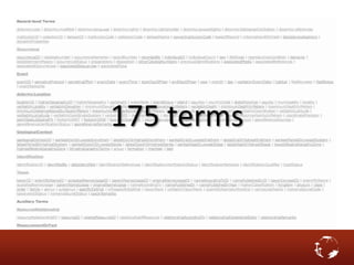 175 terms
 