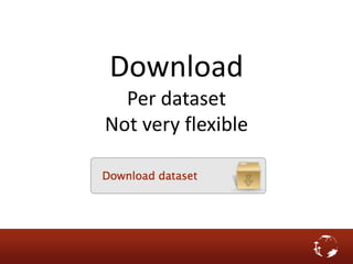 Download
Per dataset
Not very flexible
 