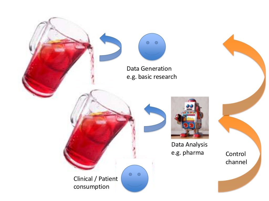 NextGen BigData Workloads in NextGen Sequencing - 20140402 - Phoenix - TGEN