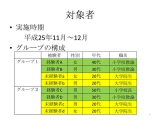 対象者
• 実施時期
平成25年11月～12月
• グループの構成
7
被験者 性別 年代 職名
グループ１ 経験者A 女 40代 小学校教諭
経験者B 男 30代 小学校教諭
未経験者a 女 20代 大学院生
未経験者b 男 20代 大学院生
グループ２ 経験者C 男 50代 小学校長
経験者D 男 30代 小学校教諭
未経験者c 男 20代 大学院生
未経験者d 女 20代 大学院生
 