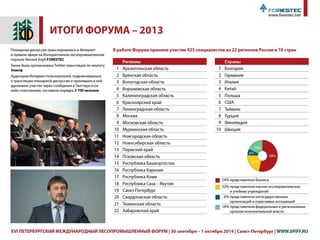 XVII ПЕТЕРБУРГСКИЙ МЕЖДУНАРОДНЫЙ ЛЕСОПРОМЫШЛЕННЫЙ ФОРУМ | 30 сентября – 1 октября 2015 | Санкт-Петербург | WWW.SPIFF.RU 3
Пленарная дискуссия транслировалась в Интернет
в прямом эфире.
Также была организована Twitter-трансляция по хештегу
#пмлф
Аудитория Интернет-пользователей, подключившихся
к трансляции пленарной дискуссии и принявших в ней
удаленное участие через сообщения в Твиттере и он-
лайн голосование, составила порядка 3 700 человек
В работе Форума приняли участие 450 специалистов из 22 регионов России и 10 стран
Регионы
1 Архангельская область
2 Брянская область
3 Вологодская область
4 Воронежская область
5 Калининградская область
6 Красноярский край
7 Ленинградская область
8 Москва
9 Московская область
10 Мурманская область
11 Новгородская область
12 Новосибирская область
13 Пермский край
14 Псковская область
15 Республика Башкортостан
16 Республика Карелия
17 Республика Коми
18 Республика Саха – Якутия
19 Санкт-Петербург
20 Свердловская область
21 Тюменская область
22 Хабаровский край
Страны
1 Болгария
2 Германия
3 Италия
4 Китай
5 Польша
6 США
7 Тайвань
8 Турция
9 Финляндия
10 Швеция
54% представители бизнеса
22% представители научно-исследовательских
и учебных учреждений
6% представители негосударственных
организаций и отраслевых ассоциаций
18% представители федеральных и региональных
органов исполнительной власти
54%
22%
6%
18%
ИТОГИ ФОРУМА–2014
 