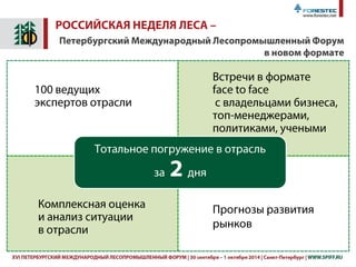 XVII ПЕТЕРБУРГСКИЙ МЕЖДУНАРОДНЫЙ ЛЕСОПРОМЫШЛЕННЫЙ ФОРУМ | 30 сентября – 1 октября 2015 | Санкт-Петербург | WWW.SPIFF.RU 4
СТРУКТУРА ФОРУМА – 2015
Дискуссионная секция «Анализ основных секторов ЛПК.
Что необходимо для их развития?»
Секция «Экономическая ситуация в отрасли. Возможно ли
привлечение инвестиций в проекты?»
Секция «Кадровое обеспечение лесной промышленности.
«Наука – бизнес – власть», что необходимо для успешного
взаимодействия?»
Секция «Торговля лесоматериалами. Общий анализ ситуации и
тенденции развития. Возможность межрегиональной кооперации
на пространстве таможенного союза»
Блок «Лесопереработка, деревообработка»
Петербургский
Международный
Лесопромышленный
Партнериат
Биржа Деловых Контактов
Деловые миссии
Консультационный центр
Презентационная зона
Ярмарка вакансий
Выставочная программа
ТЕХНОДРЕВ
Биоэнергетика
Регионы России. Потенциал ЛПК
MIFIC
Блок «Лесное хозяйство»
Конференция «Внедрение модели интенсивного лесопользования»
(с выездом на производственные участки)
Круглый стол «Исполнение 415 ФЗ»
Круглый стол «Мониторинг лесовосстановления»
Секция «Продукты вторичной переработки древесины»
Секция «Рынок древесных плит, применительно к мебельной
индустрии. Пути развития: международная и межрегиональная
кооперация и технологическое перевооружение»
Секция «Новые технологии и оборудование в деревообработке»
Секция «Деревянное строительство и деревянные конструкции»
Блок Мебельное производство
Секция «Повышение эффективности производства мебельной
продукции: новинки решений»
Мастер класс «Практические советы по коммуникациям с
потребителем»
Мастер класс «Мебельный магазин. Как повысить рентабельность?»
Блок «Биоэнергетика,Лесохимия, ЦБП»
Круглый стол по развитию биоэнергетики
Конференция по целлюлозно-бумажной промышленности
 