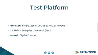CopyrightPrismTech,2014
Processor: Intel(R) Xeon(R) CPU E3-1270 V2 @ 3.50GHz
OS: RedHat Enterprise Linux 64-bit (P642)
Network: Gigabit Ethernet
Test Platform
 