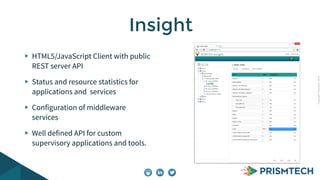 CopyrightPrismTech,2014
HTML5/JavaScript Client with public
REST server API
Status and resource statistics for
applications and services
Configuration of middleware
services
Well defined API for custom
supervisory applications and tools.
Insight
 