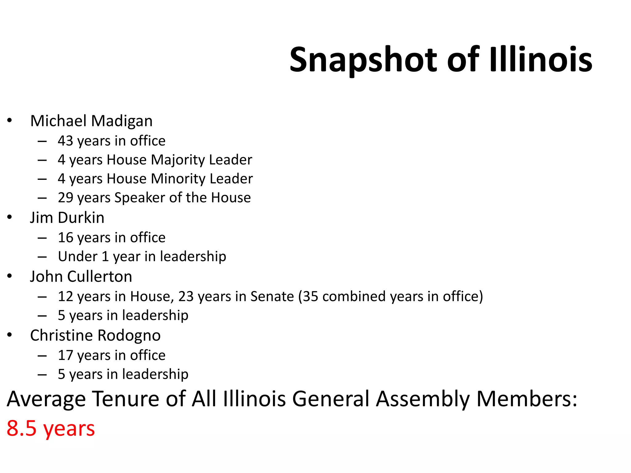 Snapshot of Illinois
• Michael Madigan
– 43 years in office
– 4 years House Majority Leader
– 4 years House Minority Leader
– 29 years Speaker of the House
• Jim Durkin
– 16 years in office
– Under 1 year in leadership
• John Cullerton
– 12 years in House, 23 years in Senate (35 combined years in office)
– 5 years in leadership
• Christine Rodogno
– 17 years in office
– 5 years in leadership
Average Tenure of All Illinois General Assembly Members:
8.5 years
 