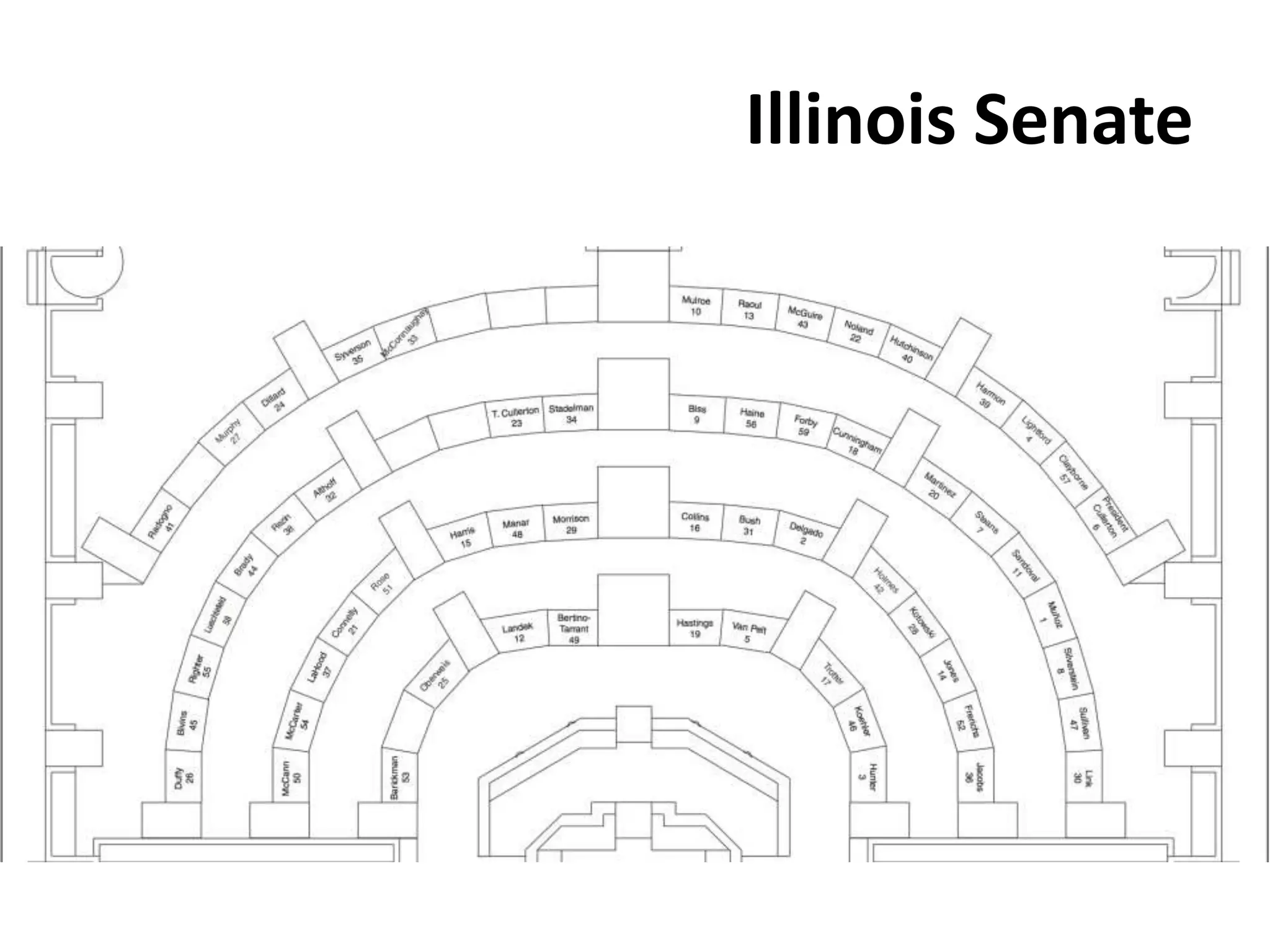 Illinois Senate
 