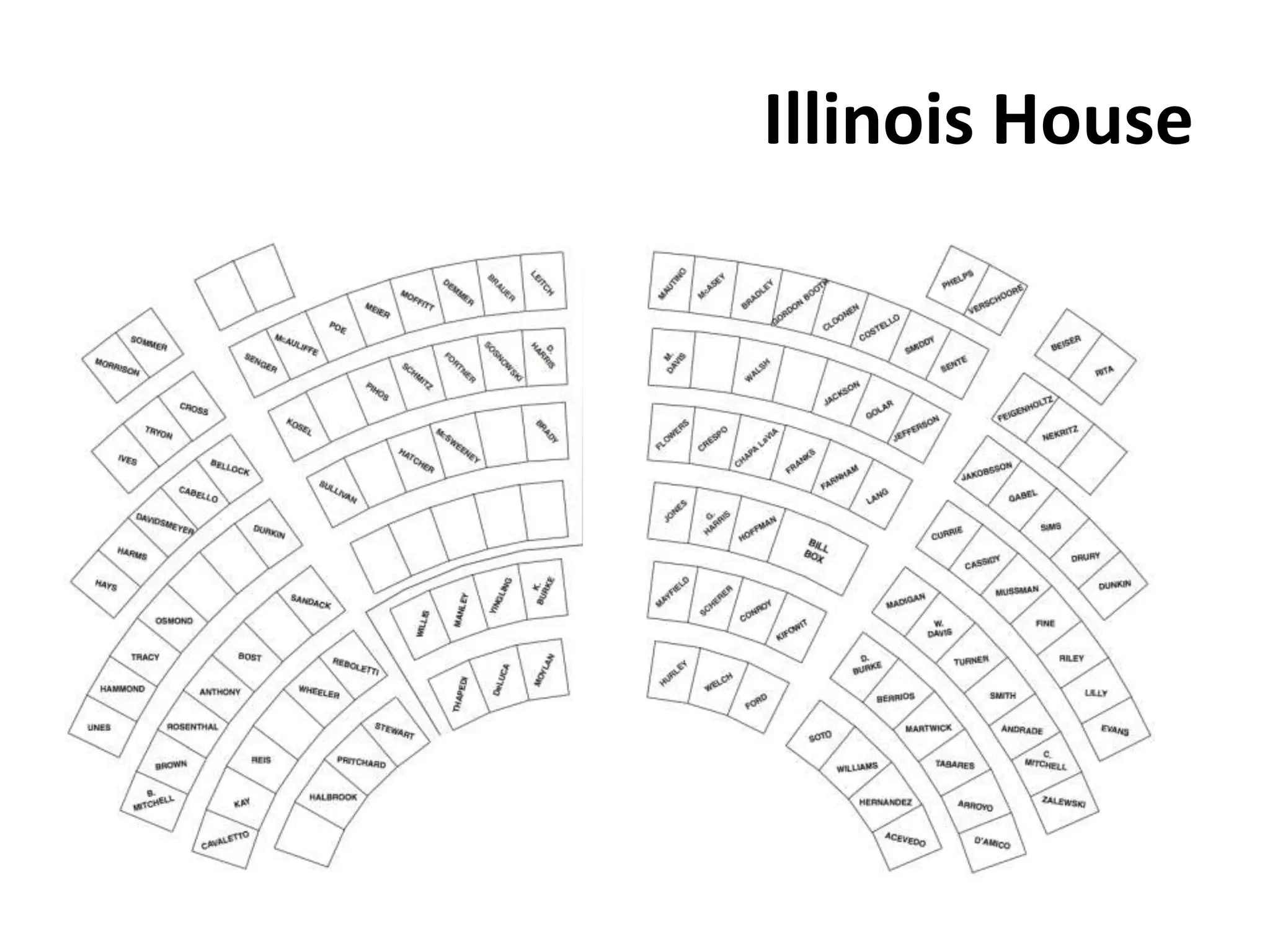 Illinois House
 