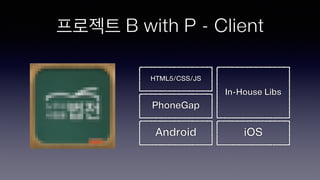 프로젝트 B with P - Client
Android iOS
PhoneGap
HTML5/CSS/JS
In-House Libs
 
