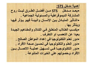 ‫أه‬STS:
•STS‫روح‬ ‫ق‬ ‫ا‬ ‫أ‬
‫ا‬ ‫وا‬ ‫ا‬ ‫ا‬ ‫رآ‬ ‫ا‬.
•‫وا‬ ‫ن‬ ‫ا‬ ‫دل‬ ‫ا‬ ‫ا‬
‫و‬.
•‫ة‬ ‫ا‬ ‫ه‬ ‫وا‬ ‫م‬ ‫ا‬ ‫ا‬ ‫ب‬ ‫ا‬
‫ف‬ ‫ا‬ ‫او‬ ‫ا‬ ‫ا‬. ‫ف‬ ‫ا‬ ‫او‬ ‫ا‬ ‫ا‬.
•‫ا‬ ‫ا‬ ‫ا‬ ‫اد‬ ‫إ‬ ‫ا‬ ‫دور‬.
•‫اد‬ ‫ا‬ ‫وا‬ ‫ا‬ ‫دور‬.
•‫ل‬ ‫ا‬ ‫ا‬ ‫دور‬
‫ا‬ ‫ات‬ ‫ا‬ ‫و‬ ‫اد‬ ‫ا‬.
 