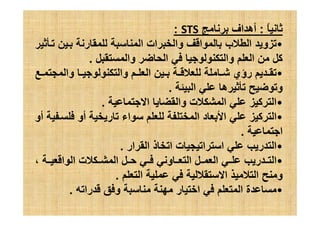 ً:‫اف‬ ‫أه‬STS:
•‫ر‬ ‫ا‬ ‫ات‬ ‫وا‬ ‫ا‬ ‫ب‬ ‫ا‬ ‫و‬
‫وا‬ ‫ا‬ ‫وا‬ ‫ا‬ ‫آ‬.
•‫وا‬ ‫وا‬ ‫ا‬ ‫رؤي‬
‫ا‬ ‫ه‬ ‫و‬.
•‫ا‬ ‫وا‬ ‫ت‬ ‫ا‬ ‫آ‬ ‫ا‬.
•‫أو‬ ‫أو‬ ‫ر‬ ‫اء‬ ‫ا‬ ‫د‬ ‫ا‬ ‫آ‬ ‫•ا‬‫أو‬ ‫أو‬ ‫ر‬ ‫اء‬ ‫ا‬ ‫د‬ ‫ا‬ ‫آ‬ ‫ا‬
‫ا‬.
•‫ار‬ ‫ا‬ ‫ذ‬ ‫ا‬ ‫ت‬ ‫ا‬ ‫ا‬ ‫ر‬ ‫ا‬.
•‫ا‬ ‫ا‬ ‫ت‬ ‫ا‬ ‫و‬ ‫ا‬ ‫ا‬ ‫ر‬ ‫ا‬،
‫ا‬ ‫ا‬ ‫ا‬ ‫و‬.
•‫را‬ ‫و‬ ‫ر‬ ‫ا‬ ‫ا‬ ‫ة‬.
 