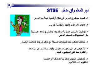 ١-‫رس‬ ‫ا‬ ‫أ‬ ‫أو‬ ‫رس‬ ‫ا‬ ‫ع‬
٢-‫رس‬ ‫ز‬ ‫ا‬ ‫ة‬ ‫وا‬ ‫دوات‬ ‫ا‬ ‫اد‬ ‫إ‬
٣-‫ر‬ ‫ا‬ ‫ء‬ ‫وإ‬ ‫ش‬ ‫دة‬ ‫ا‬ ‫ا‬ ‫ا‬
:‫ه‬ ‫ا‬ ‫وا‬ ‫ت‬ ‫ا‬. :‫ه‬ ‫ا‬ ‫وا‬ ‫ت‬ ‫ا‬.
٤-‫ة‬ ‫ا‬ ‫ا‬ ‫وط‬ ‫ا‬ ‫ات‬ ‫ب‬ ‫ا‬.
٥-‫ا‬ ‫آ‬ ‫ار‬ ‫وأ‬ ‫ا‬ ‫و‬ ‫رس‬ ‫ا‬ ‫ت‬ ‫آ‬
‫وا‬ ‫ا‬ ‫وا‬.
٦-‫ا‬ ‫أو‬ ‫ا‬ ‫ل‬ ‫ا‬
٧-‫ا‬ ‫أداء‬.
 