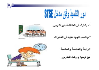 ١-‫رس‬ ‫ا‬ ‫ا‬ ‫ك‬.
٢-‫ات‬ ‫ا‬ ‫ا‬
‫د‬ ‫وا‬ ‫وا‬ ‫ا‬ ‫ا‬
‫رس‬ ‫ا‬ ‫د‬ ‫وار‬.
 