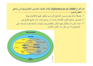 ‫ح‬ ‫ا‬ ‫آ‬( Eijkelhcf,et al,1998)‫ه‬ ‫ا‬ ‫ت‬ ‫ث‬
‫وه‬ ‫م‬ ‫ا‬:
١-‫را‬ ‫ا‬ ‫ه‬ ‫ا‬ ‫دة‬ ‫إ‬)‫ا‬(
٢-‫ذات‬ ‫ت‬ ‫أو‬ ‫ات‬ ‫و‬ ‫ا‬ ‫م‬ ‫ا‬ ‫ه‬.
٣-‫ه‬ ‫وأ‬ ‫وا‬ ‫وا‬ ‫وا‬ ‫ا‬ ‫رات‬ ‫اد‬ ‫ا‬
‫ا‬ ‫م‬ ‫ا‬ ‫رات‬ ً ‫ا‬.
 