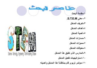 ١-‫ا‬
٢-S.T.E.M.
٣-‫ا‬
٤-‫ا‬ ‫اف‬ ‫أه‬
٥-‫ا‬ ‫أه‬ ٥-‫ا‬ ‫أه‬
٦-‫ا‬ ‫رات‬
٧-‫ا‬ ‫ات‬
٨-‫ا‬ ‫ت‬
٩-‫ا‬ ‫ا‬ ‫ه‬ ‫ى‬ ‫ا‬ ‫ارس‬ ‫ا‬
١٠-‫ا‬ ‫ت‬ ‫ا‬ ‫ا‬
١١-‫وأه‬ ‫ا‬ ‫ا‬ ‫ه‬ ‫م‬ ‫ى‬
 