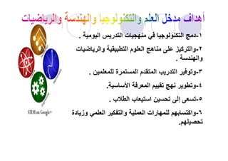 ١-‫ا‬ ‫ر‬ ‫ا‬ ‫ت‬ ‫ا‬ ‫د‬.
٢-‫ت‬ ‫وا‬ ‫ا‬ ‫م‬ ‫ا‬ ‫ه‬ ‫آ‬ ‫وا‬
‫وا‬.
٣-‫ة‬ ‫ا‬ ‫م‬ ‫ا‬ ‫ر‬ ‫ا‬ ‫و‬.
٤-‫ا‬ ‫ا‬ ‫و‬.
٥-‫ب‬ ‫ا‬ ‫ب‬ ‫ا‬ ‫إ‬.
٦-‫دة‬ ‫وز‬ ‫ا‬ ‫وا‬ ‫ا‬ ‫رات‬ ‫واآ‬
.
 