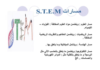 ‫م‬ ‫ا‬ ‫ر‬:‫ا‬ ‫م‬ ‫ا‬ ‫اد‬ ‫و‬:‫ء‬ ‫ا‬–
‫ء‬ ‫ا‬.
‫ت‬ ‫ا‬ ‫ر‬:‫ا‬ ‫ت‬ ‫وا‬ ‫ه‬ ‫ا‬ ‫و‬ ‫ت‬ ‫ا‬ ‫ر‬:‫ا‬ ‫ت‬ ‫وا‬ ‫ه‬ ‫ا‬ ‫و‬
‫ا‬.
‫ا‬ ‫ر‬:‫و‬ ‫ا‬ ‫و‬.
‫ا‬ ‫ر‬:‫ا‬ ‫و‬
‫و‬ ‫ا‬:‫ا‬ ‫وا‬ ‫ا‬
‫ت‬ ‫وا‬..‫أ‬
 