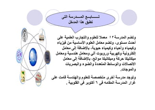 ‫ر‬ ‫ا‬ ‫و‬١٢‫ا‬ ‫رب‬ ‫وا‬ ‫م‬
‫ء‬ ‫ا‬ ‫م‬ ‫ا‬ ‫و‬ ،‫ى‬ ‫ث‬ ‫أ‬
‫إ‬ ، ‫ء‬ ‫وآ‬ ‫ء‬ ‫وأ‬ ‫ء‬ ‫وآ‬
‫و‬ ‫ه‬ ‫و‬ ‫ت‬ ‫ورو‬ ‫وآ‬ ‫و‬ ‫إ‬
‫ا‬ ‫ر‬ ‫ــــ‬ ‫ا‬ ‫ـــ‬ ‫ـــــــ‬
‫ا‬ ‫ا‬ ‫ه‬
‫و‬ ‫ه‬ ‫و‬ ‫ت‬ ‫ورو‬ ‫وآ‬ ‫و‬ ‫إ‬
‫إ‬ ، ‫ا‬ ‫و‬ ‫آ‬
‫ت‬ ‫وا‬ ‫ء‬ ‫وا‬ ‫دة‬ ‫ا‬ ‫وا‬ ‫ت‬ ‫ا‬
‫ت‬ ‫وا‬.
‫وا‬ ‫م‬ ‫ى‬ ‫أ‬ ‫ر‬ ‫و‬
‫ا‬ ‫ر‬ ‫ا‬ ‫ار‬٦‫ا‬ ‫أآ‬.
 