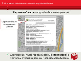 data.mos.ru
5 Основные компоненты системы: карточка объекта.
 Электронный Атлас города Москвы интегрирован с
Порталом открытых данных Правительства Москвы
Карточка объекта – подробнейшая информация
Обратная связь на
некорректные
данные
 