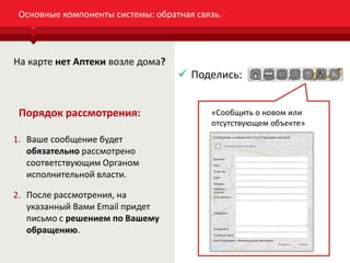 data.mos.ru
Основные компоненты системы: обратная связь.
На карте нет Аптеки возле дома?
 Поделись:
«Сообщить о новом или
отсутствующем объекте»
1. Ваше сообщение будет
обязательно рассмотрено
соответствующим Органом
исполнительной власти.
2. После рассмотрения, на
указанный Вами Email придет
письмо с решением по Вашему
обращению.
Порядок рассмотрения:
 