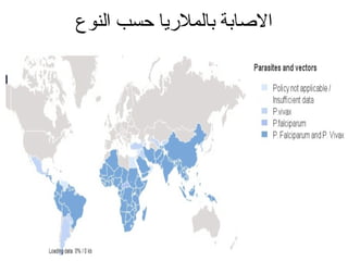 ‫النوع‬ ‫حسب‬ ‫بالملريا‬ ‫الاصابة‬
 